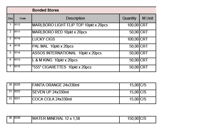 ΤΣΙΓΑΡΑ / ΑΝΑΨΥΚΤΙΚΑ / ΝΕΡΟ (BONDED STORES ) ΞΕΧΩΡΙΣΤΗ