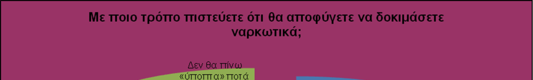 4.,, ; 18