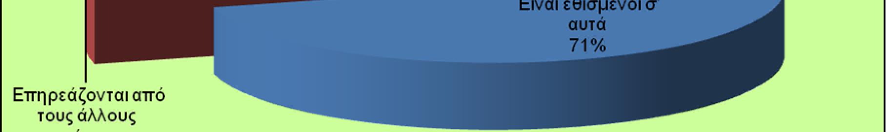 8. ; 54 19 9.