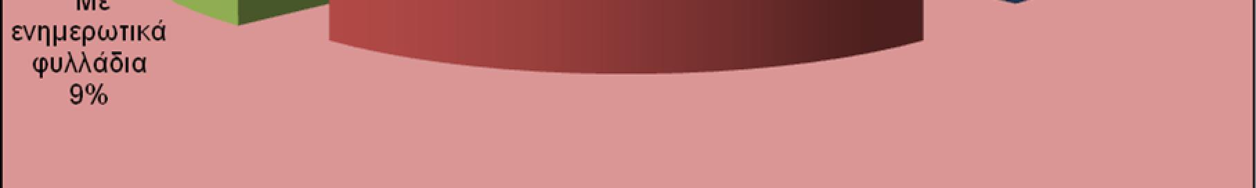 19. ( );
