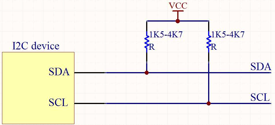 ΚΥΚΛΩΜΑ ΣΕΙΡΙΑΚΗΣ ΕΠΙΚΟΙΝΩΝΙΑΣ I 2 C I 2 C: Inter-Integrated Circuit To I 2 C είναι ένα interface επικοινωνίας με το οποίο