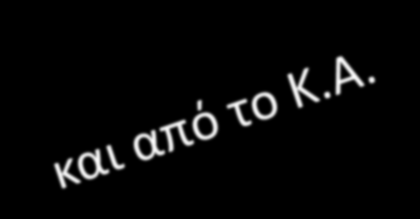 ΟΙ ΕΓΚΑΤΑΣΤΑΣΕΙΣ Το Γυμνάςιο του Κ.Ψ.