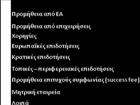 πεξηθεξεηαθέο ή θξαηηθέο αξρέο. Πνιιά δίθηπα δελ ζα κπνξνχζαλ λα είλαη ζε ιεηηνπξγία ρσξίο απηήλ ηελ νηθνλνκηθή ελίζρπζε θαη ηδηαηηέξσο θαηά ην μεθίλεκα ησλ δξαζηεξηνηήησλ ηνπο.