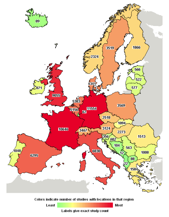 Number of Studies in Europe 2014 Countries Clinical trials.gov No.