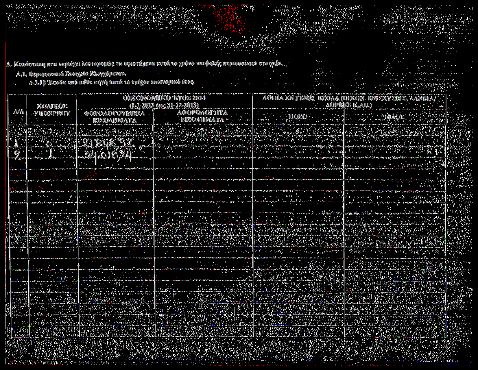 Λ. Κατάσταση που περιέχει λεπτομερώς τα υφιστάμενα κατά τι» χρόνο υποβολής περιουσιακά στοιχεία. Α.. Περιουσιακά Στοιχεία Ελεγχόμενου. Α.. ΪΈσοόα από κάθε πηγή κατά το τρέχον οικονομικό έτος.