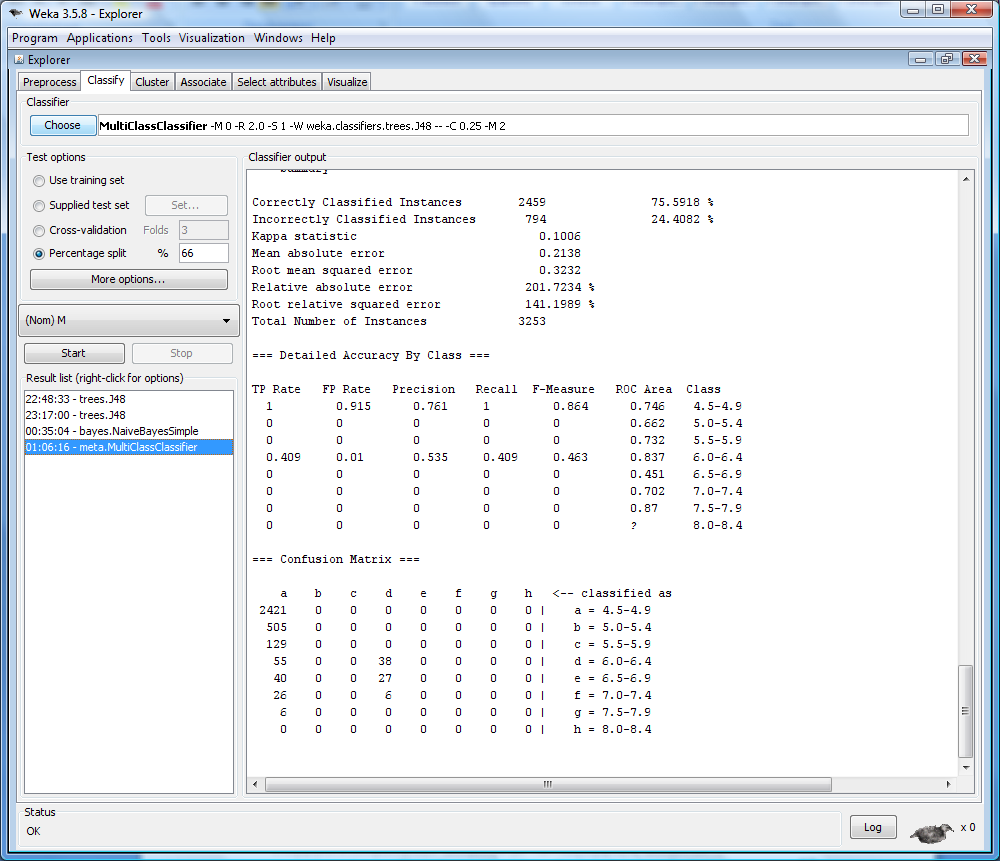 Κεφάλαιο 6 Εφαρμογή της KDD διαδικασίας - DM Σχήμα 6-9. Εφαρμογή του ειδικού ταξινομητή MultiClassClassifier (Percentage Split) στο seismoi.arff dataset 6.3.