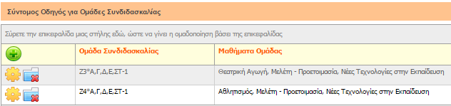 3α) Συνδιδασκαλίες Ολοήμερου (ΣΧΟΛΙΚΗ ΜΟΝΑΔΑ, Διαχείριση, Συνδιδασκαλίες Πολυταξικών Ομάδων Ολοήμερου Προγράμματος) Τη συγκεκριμένη σχολική χρονιά