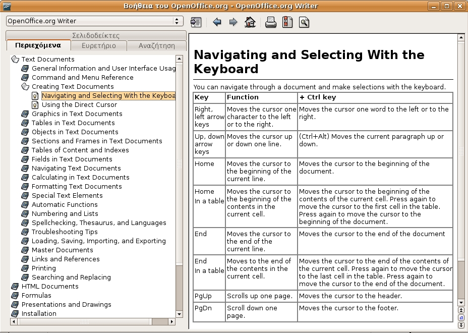 org παρέχει ένα ολοκληρωμένο σύστημα Βοήθειας για όλες τις εφαρμογές γραφείου που περιλαμβάνει. Περιεχόμενα Βοήθεια -> Βοήθεια OpenOffice.