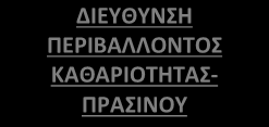 ΔΗΜΟΤΙΚΟ ΣΥ