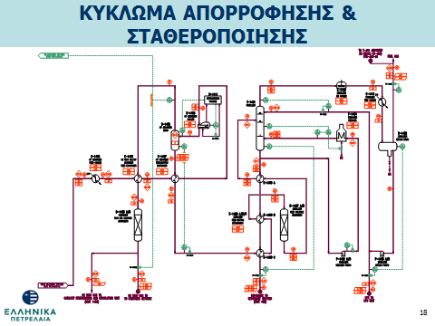ΚΕΦΑΛΑΙΟ ΔΕΥΤΕΡΟ: ΓΕΝΙΚΗ ΠΕΡΙΓΡΑΦΗ ΜΟΝΑΔΑΣ 2.2.1.3.