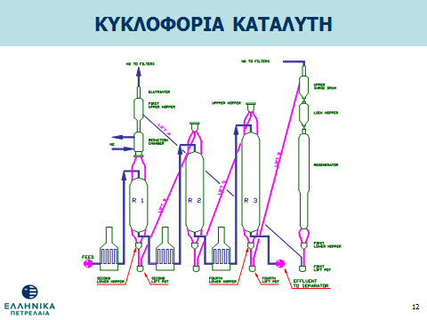 ΚΕΦΑΛΑΙΟ ΔΕΥΤΕΡΟ: ΓΕΝΙΚΗ ΠΕΡΙΓΡΑΦΗ ΜΟΝΑΔΑΣ Β.