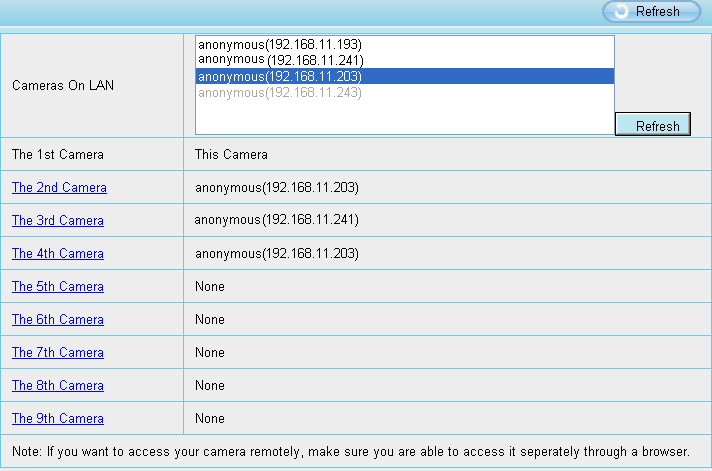 1 Κάντε κλικ και τα πεδία alias, host και http port θα συμπληρωθούν αυτόματα 3 Πιέστε Add για εφαρμογή. Εικόνα 4.