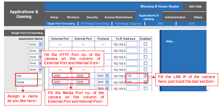 Για παράδειγμα, hostname ycxgwp.no-ip.info, user name (όνομα χρήστη) test, password (κωδικός) test2012.
