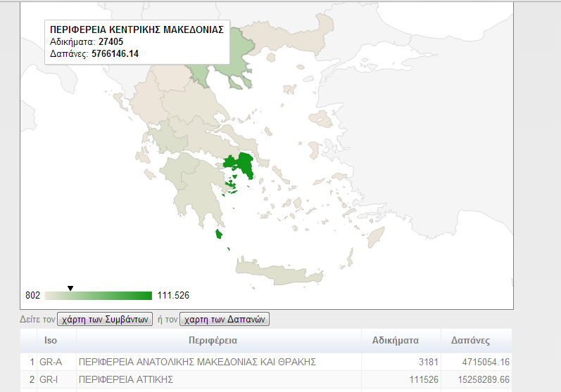 Open Data & Knowledge in