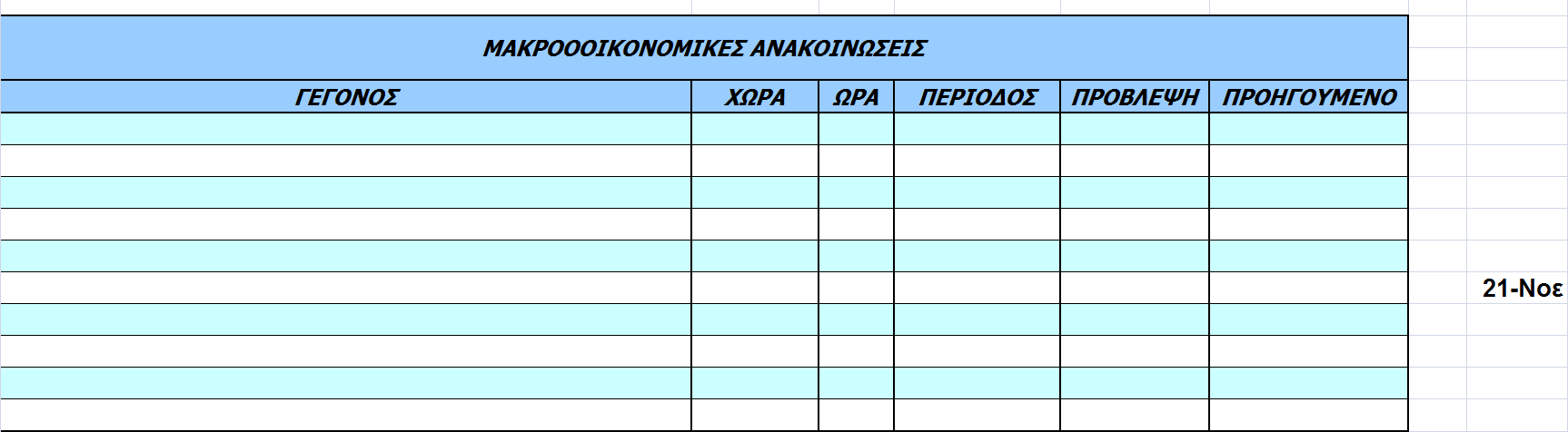 Οικονοµικό