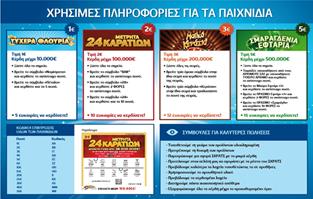 Συνοπτική Παρουσίαση Διαφημιστικών Υλικών (2 ο από 2) Οδηγός Στιγμιαίων Κρατικών Λαχείων Κορωνίδα Coronis