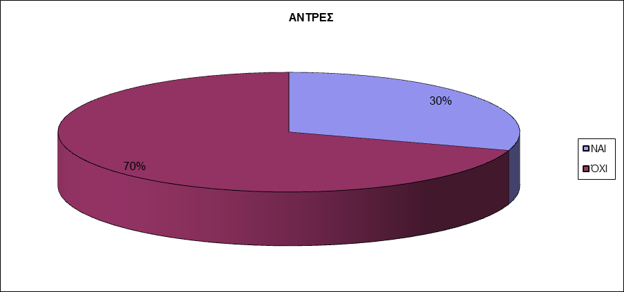ΕΧΕΤΕ