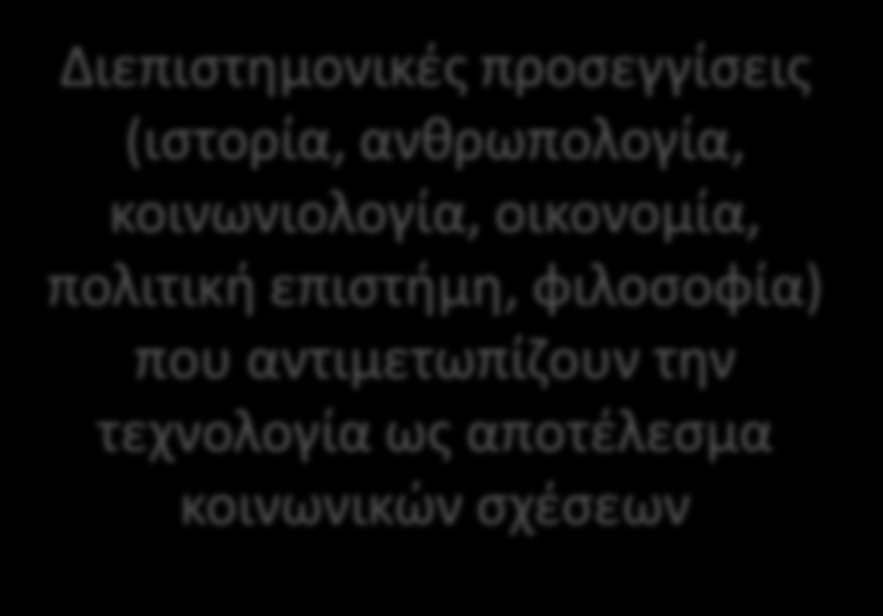 Διεπιστημονικές προσεγγίσεις (ιστορία, ανθρωπολογία, κοινωνιολογία,