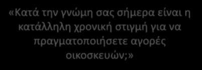 «Κατά την γνώμη σας σήμερα είναι η κατάλληλη χρονική