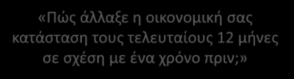 «Πώς άλλαξε η οικονομική σας κατάσταση τους