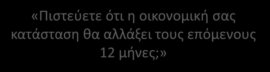 «Πιστεύετε ότι η οικονομική σας κατάσταση θα αλλάξει