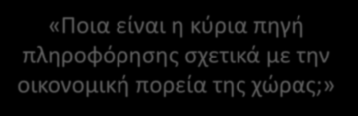 «Ποια είναι η κύρια πηγή πληροφόρησης