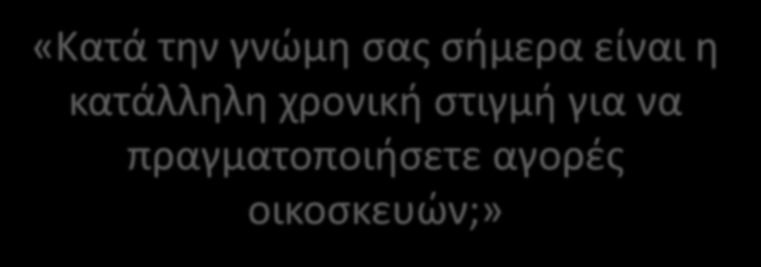 «Κατά την γνώμη σας σήμερα είναι η κατάλληλη χρονική στιγμή για να