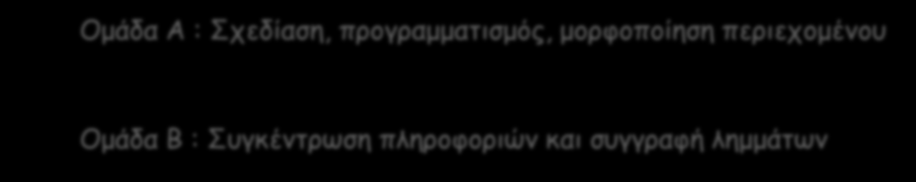 Καταμερισμός εργασιών Το ενδιαφέρων των συμμαθητών μας για συμμετοχή ήταν μεγάλο και όλοι προσφέρθηκαν να βοηθήσουν γράφοντας λήμματα για την εγκυκλοπαίδεια.