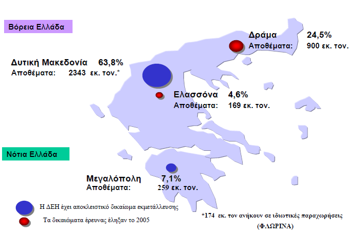Δηθόλα 2.
