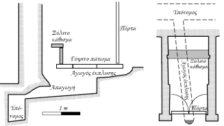 Ο δεχηεξνο άζινο ηνπ Δξαθιή, ε Λεξλαία Όδξα, ζα πξέπεη λα ζρεηηδφηαλ κε ηηο πξνζπάζεηεο ησλ αλζξψπσλ ηεο επνρήο εθείλεο λα απνζηξαγγίζνπλ ην έινο.