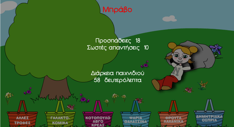 2 ν ΠΑΝΔΛΛΗΝΙΟ ΤΝΔΓΡΙΟ ΠΑΣΡΑ 28-30/4/2011 243 ζεηξά κε ηελ νπνία ην θάζε παηδί ρεηξηδόηαλ ην παηρλίδη, δειαδή άιιεο θνξέο πξώηα κε ηελ νζόλε αθήο θαη άιινηε κε ην πνληίθη. 3.