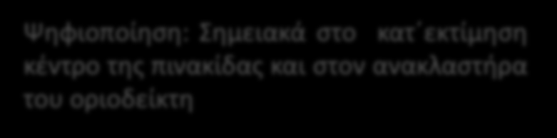 OR: Οριοδείκτες Δείκτης των άκρων της οδού.