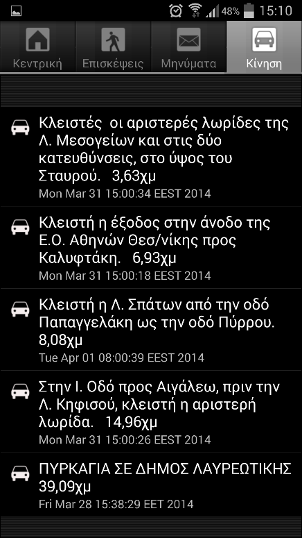 Ο προσωπικός σας βοηθός εργασιών Εφαρμογή Android για την διαχείριση ανθρώπινου δυναμικού στο πεδίο για διαχείριση εργασιών που παρέχει: Ενημερώσεις για νέες εργασίες