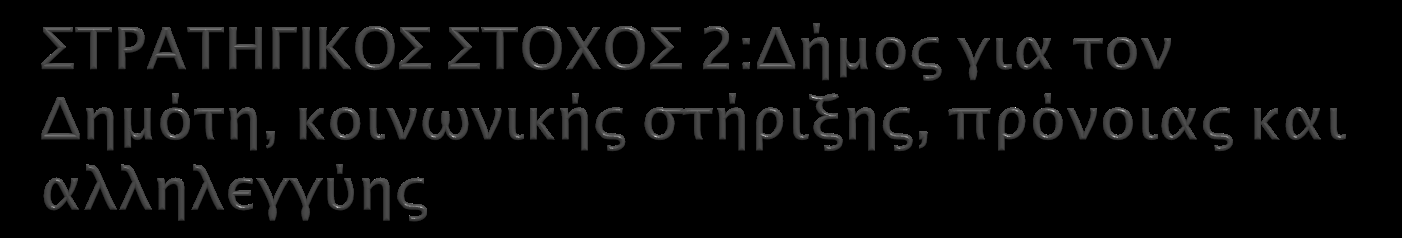 ΜΕΤΡΑ: Ενίσχυση δομών κοινωνικής προστασίας Δημιουργία νέων δομών κοινωνικής στήριξης και υγείας (Π.Σ., ΚΔΑΠ, ΚΗΦΗ