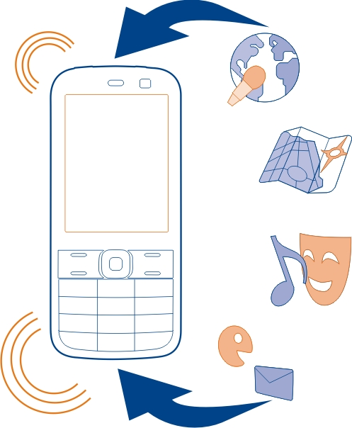 Εύρεση βοήθειας 33 Ενημέρωση λογισμικού τηλεφώνου με χρήση του τηλεφώνου σας Θέλετε να βελτιώσετε τις επιδόσεις του τηλεφώνου σας και να λαμβάνετε ενημερώσεις εφαρμογών και εντυπωσιακές νέες