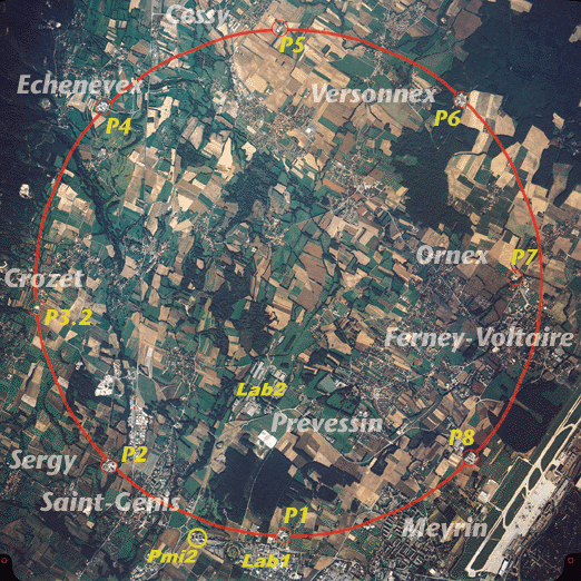 εγάλος Αδρονικός Συγκρουστήρας (LHC - CERN) Συγκρουστήρας πρωτονίων και ιόντων μολύβδου με ενέργειες έως 7 ΤeV Ο επιταχυντής κατασκευάζεται στην παλιά στοά του LEPμε περίμετρο 26.