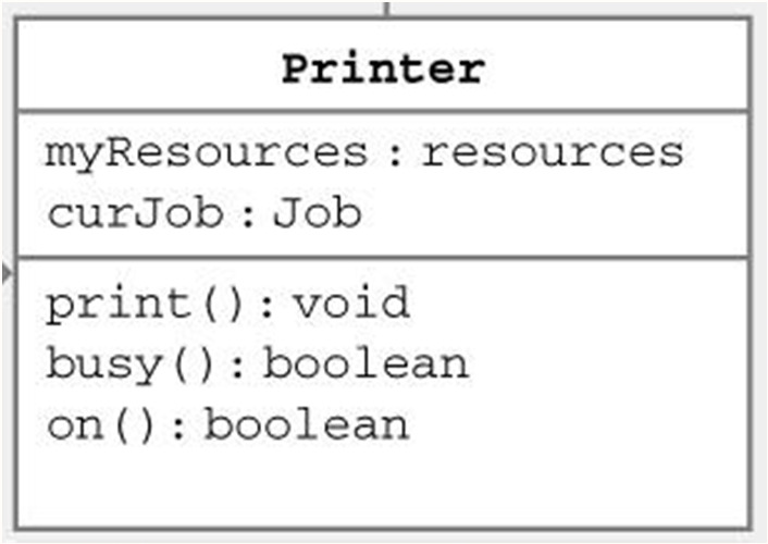 Java & UML : Printing System Java Class Printer { Resources myresources; Job