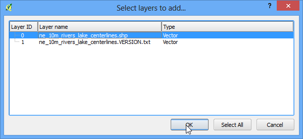 4. Θα ερωτηθείτε για να επιλέξετε το επίπεδο από το zip archive. Επιλέξτε το ne_10m_rivers_lake_centerlines.shp και κάντε κλικ στο OK. 5.