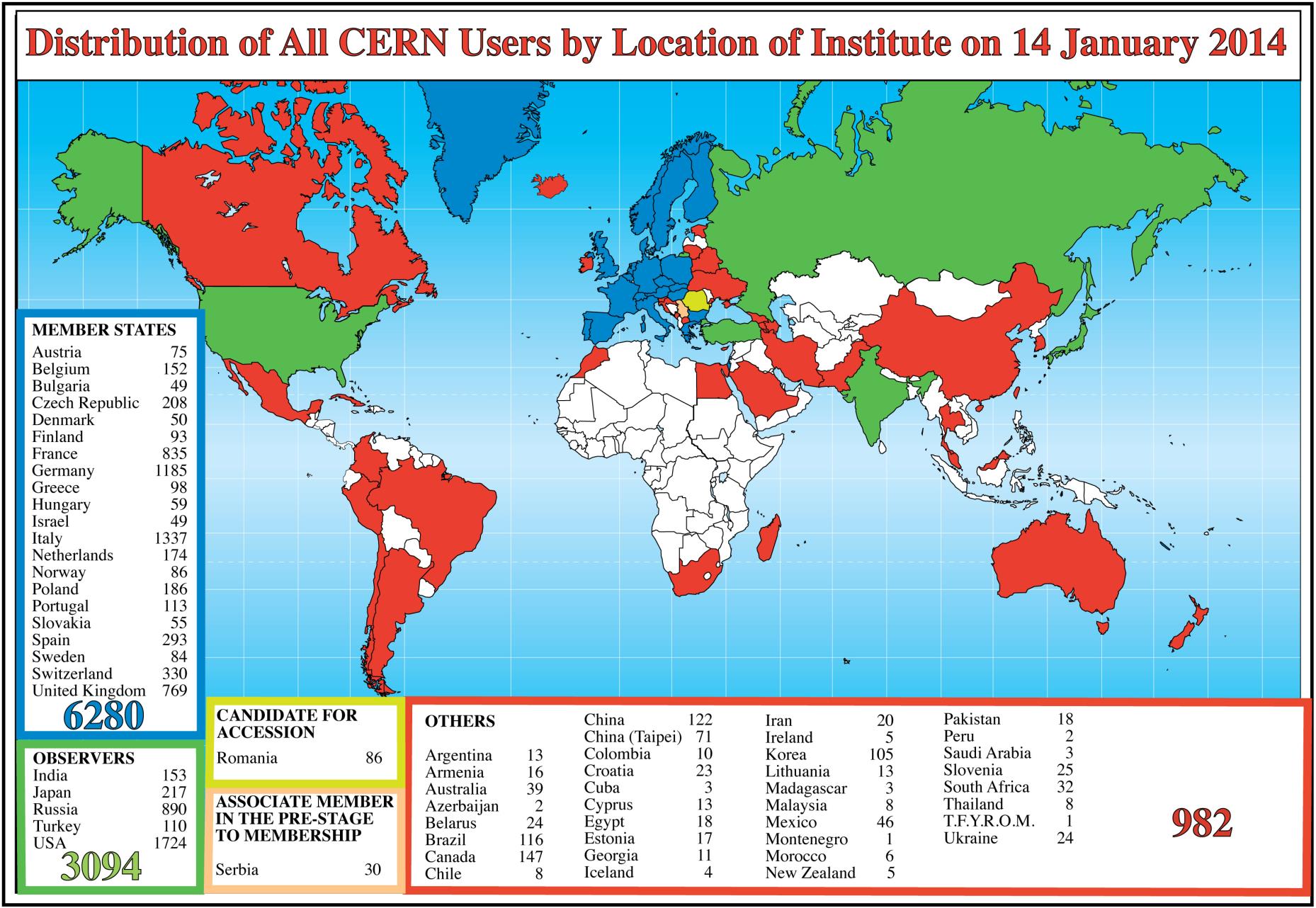 Η επιστήμη γίνεται όλο και περισσότερο παγκόσμια CERN: