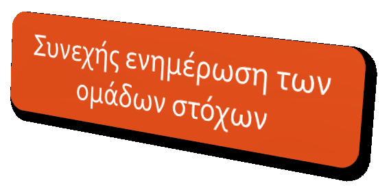 Ηλεκτρονικά Μέσα Κοινωνικά Δίκτυα