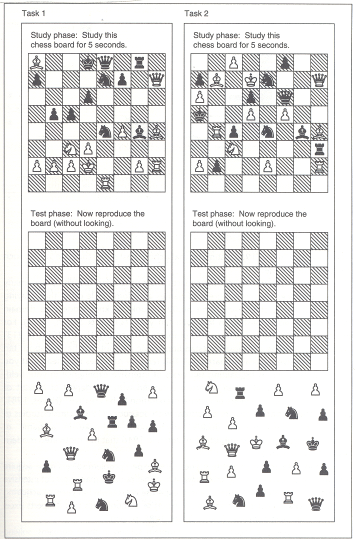 Εργο 1 Εργο 2 13 Φάση µελέτης: Μελετήστε αυτή την σκακιέρα για 5 Φάση µελέτης: Μελετήστε αυτή την σκακιέρα για 5 Φάση