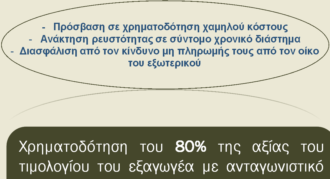 Στρατηγική Συνεργασία µε τον Οργανισµό Ασφάλισης Εξαγωγικών Πιστώσεων Πλεονεκτήµατα για τους Κρητικούς εξαγωγείς Αγροτικών και Βιοµηχανικών προϊόντων: - Πρόσβαση σε χρηματοδότηση χαμηλού κόστους -