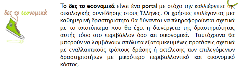 Οι Ομάδες που