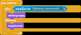 Τινπνηνχκε ην παξαθάησ ηκήκα ζην πεξηβάιινλ ηνπ SCRATCH φπσο θαίλεηαη ζηελ Δηθφλα 4.28. Δηθόλα 80.28: Απόθξπςε θαη εκθάληζε ήξσα.