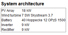 5.4.6.