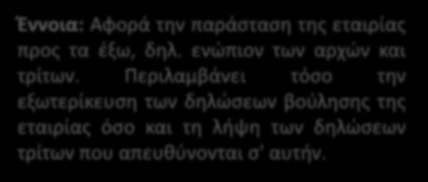 Α. Περιεχόμενο Διαχείριση Ο.Ε.