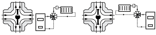 ROTOMIX G F3 2 50-1 135 68 48 128 112 100 41 Κ.Π.