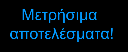 Εταιρεία & κλάδος Ικανότητα επικοινωνίας Δράση Μετρήσιμα αποτελέσματα!