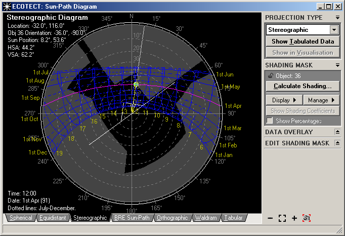 6 > Sun Path Diagram : Υπολογίζει τη µάσκα σκιασµού για οποιαδήποτε επιφάνεια, οριζόντια ή κατακόρυφη και την αποτυπώνει σε κυλινδρικό ή στερεογραφικό διάγραµµα.