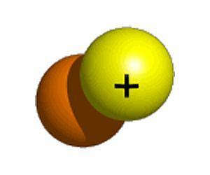 πυρηνική δύναμη Η πυρηνική δύναμη (ή αλληλεπίδραση νουκλεονίουνουκλεονίου, ή NN forces, ή απομένουσα ισχυρή δύναμη) είναι η δύναμη μεταξύ δύο ή περισσοτέρων νουκλεονίων που είναι υπεύθυνη για την
